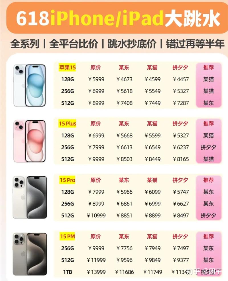 广州手机批发:让你轻松成为移动时尚的舵手