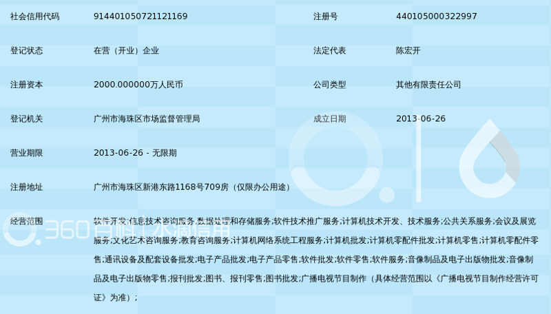 手机市场的活力源泉:揭秘最新的手机货源趋势